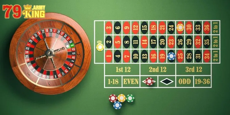 Cách Chơi Roulette Trực Tuyến Chi Tiết Nhất Dành Cho Newbie