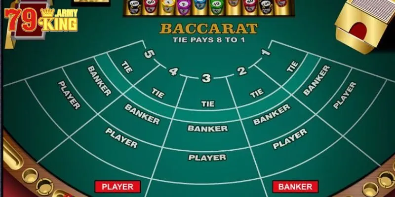 Sơ lược về game bài Baccarat 